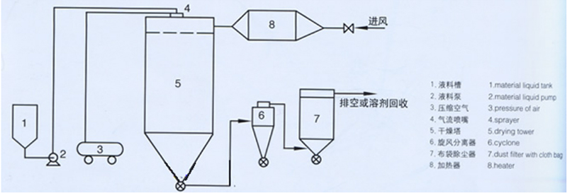 2024新澳门原料大全