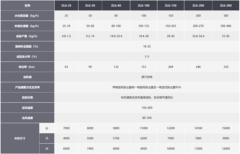 2024新澳门原料大全