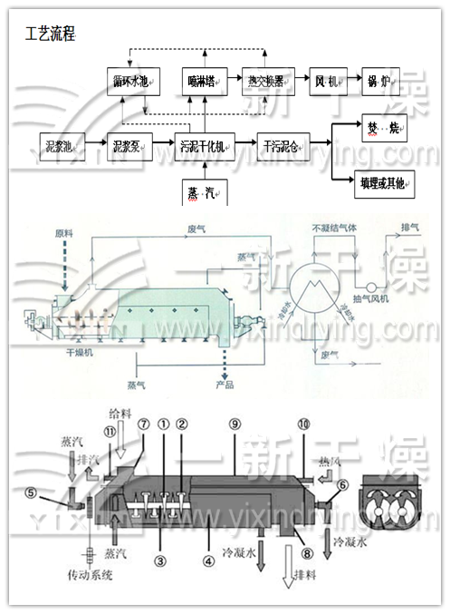 2024新澳门原料大全