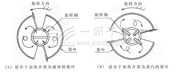 2024新澳门原料大全