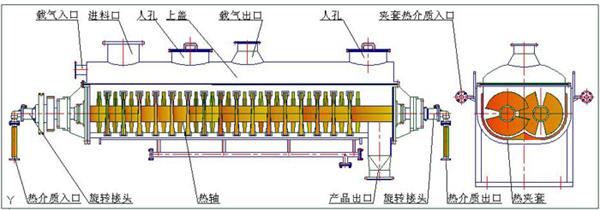 2024新澳门原料大全