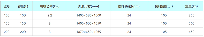 2024新澳门原料大全