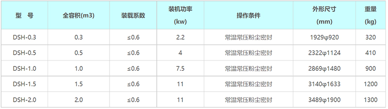 2024新澳门原料大全