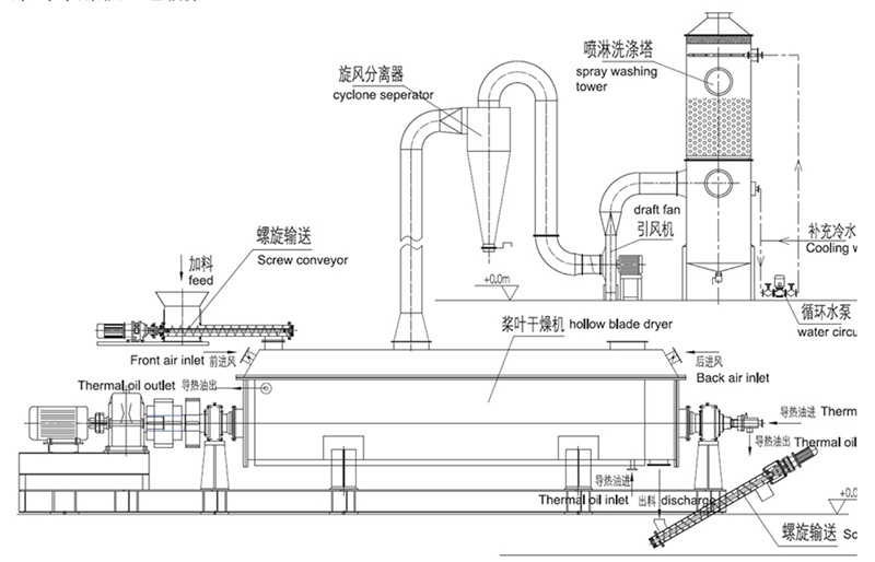 2024新澳门原料大全